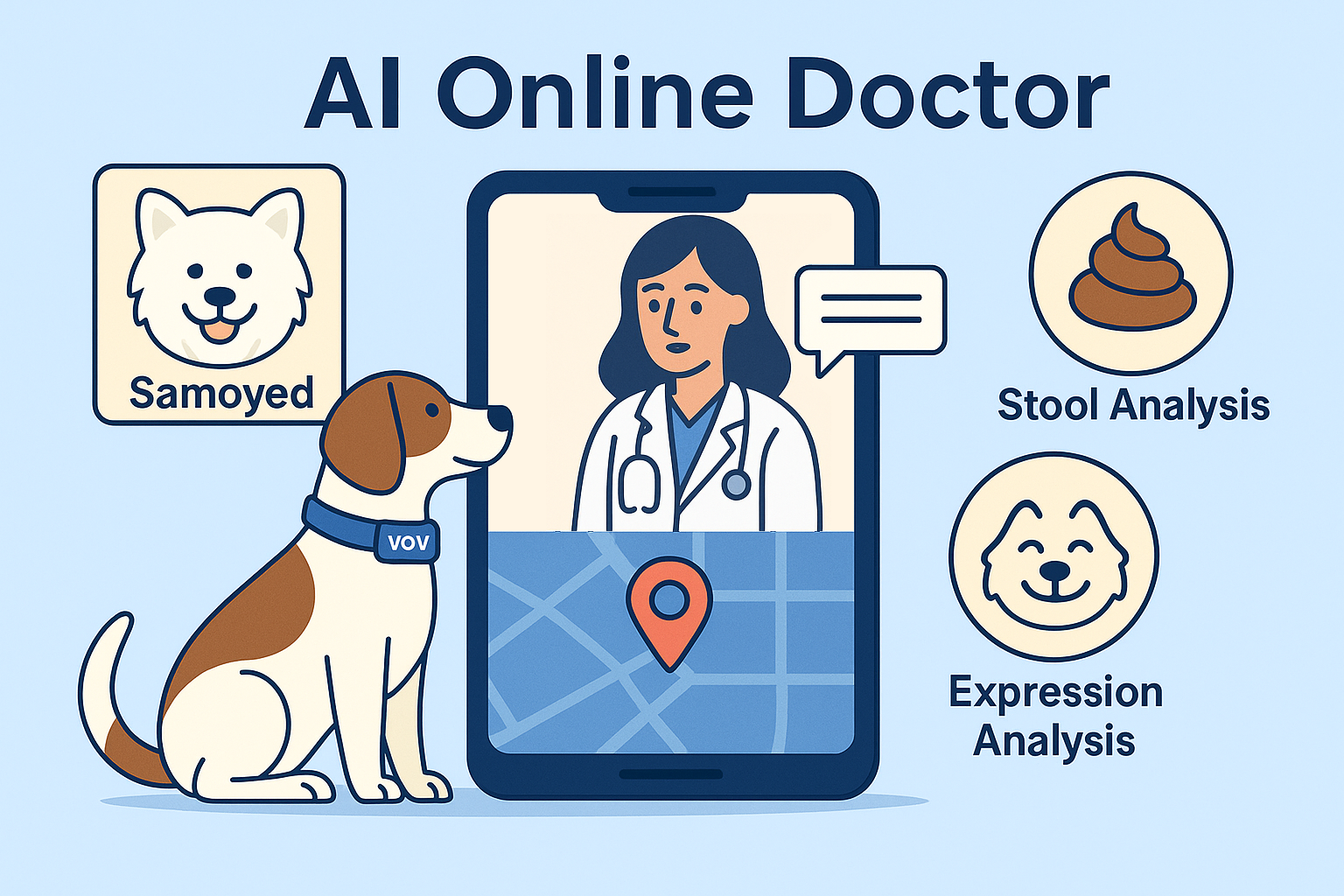Read more about the article The Role of AI in Pet Health Monitoring