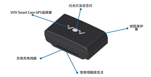 tracker_introduce_black_cn