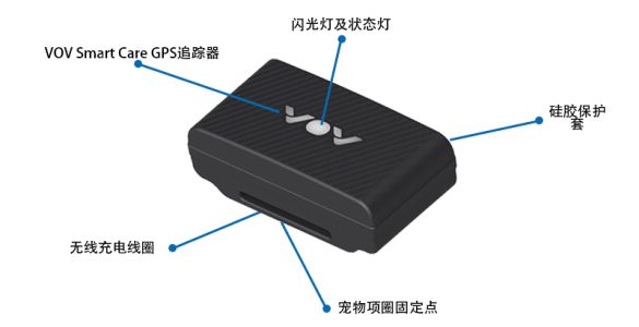 tracker_introduce_black_cn