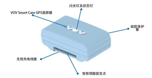 tracker_introduce_mint_cn